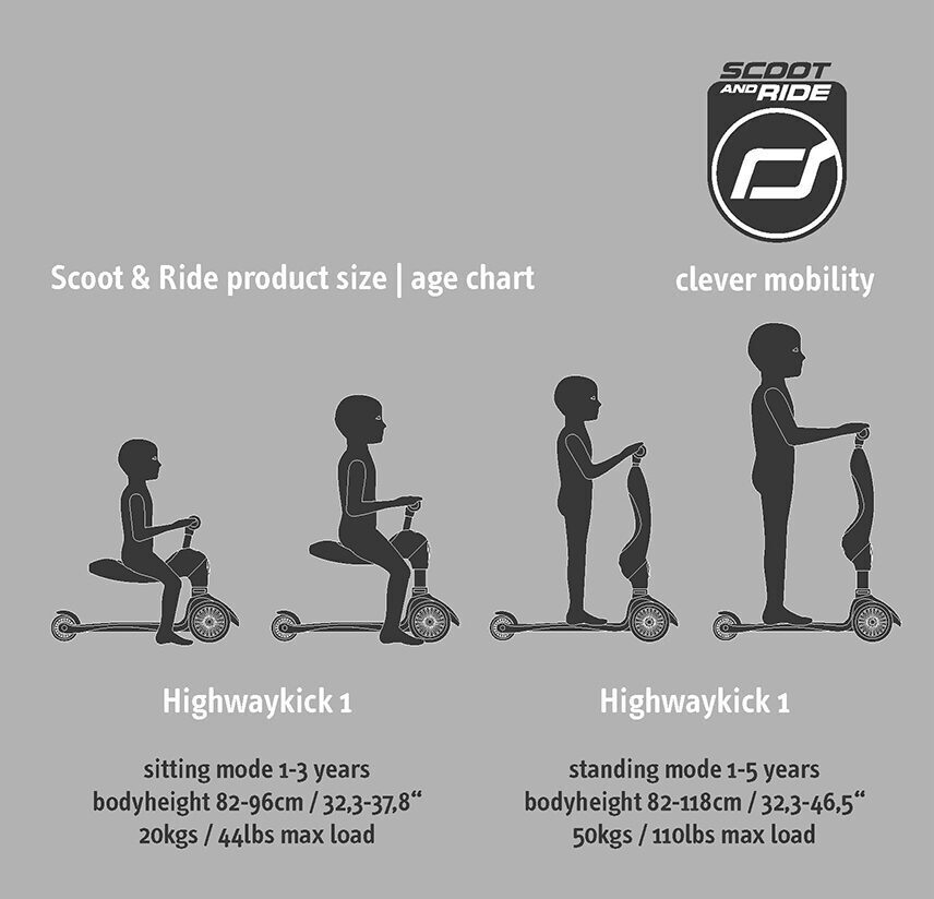 Scoot and Ride Highwaykick 1 - Peach